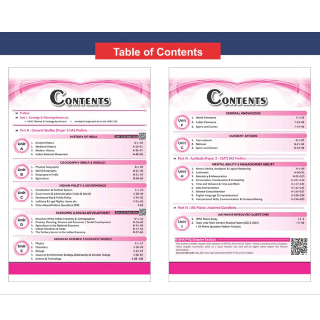 UPSC IAS Prelims Previous Year Solved Papers 1995–2026 | 32 Years Topic-wise GS & CSAT PYQs | 17th Edition | FREE Mains GS & Essay Questions 2013–2025 | UPSC 2027